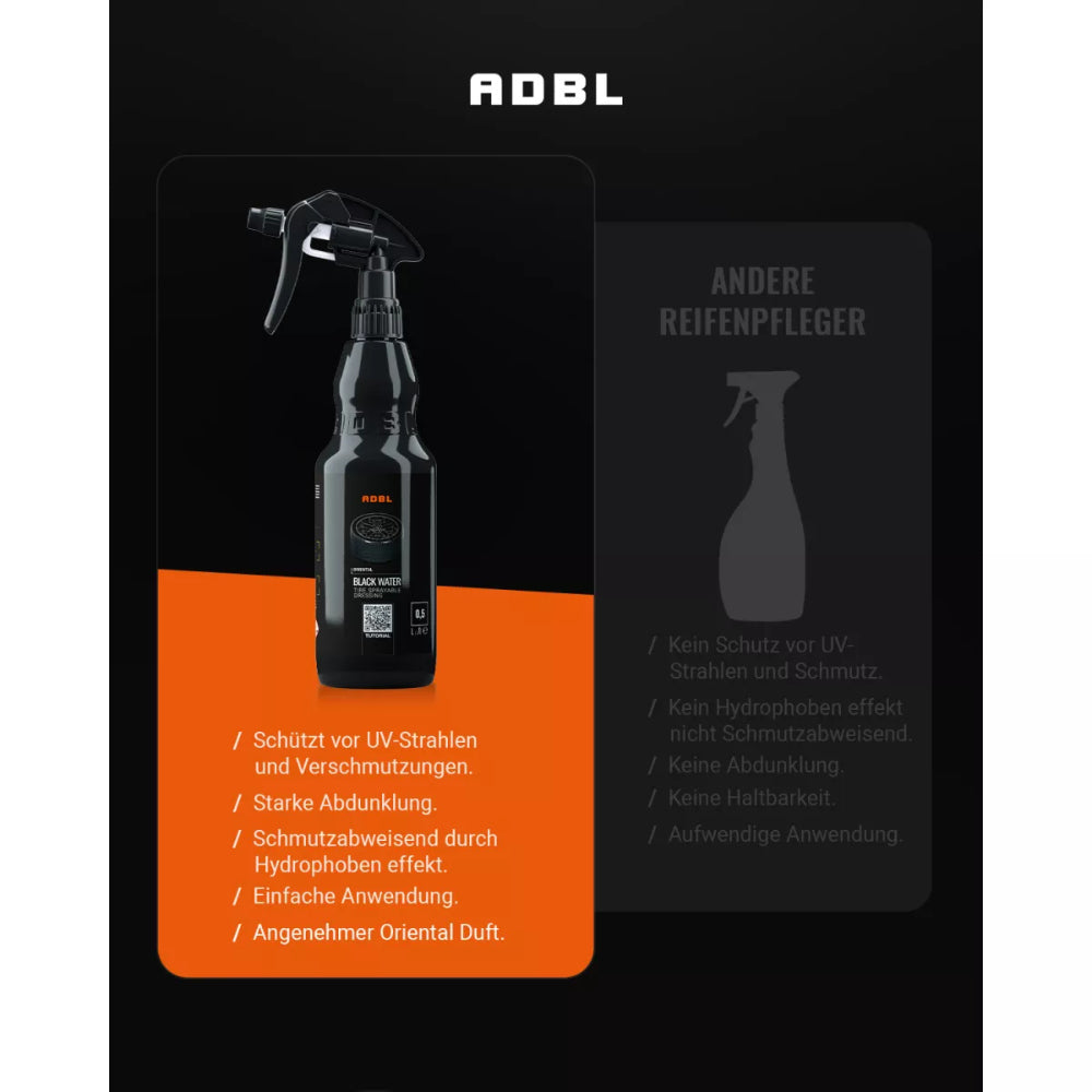 ADBL - Black Water - Sprühbares Reifendressing 1L_5