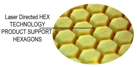 Chemical Guys - HEX LOGIC WHITE POLISHING PAD 6,5 INCH - 165mm_5