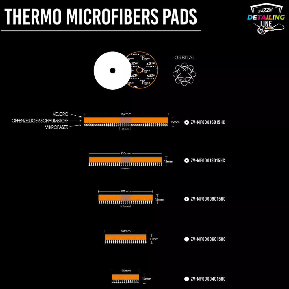 ZviZZer - Thermo Microfiber Pad - Mikrofaser Pad 75mm_2