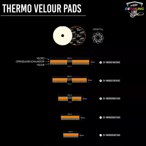 ZviZZer - Thermo Velour Pad - Synthetisches Wool-Pad 35mm_2