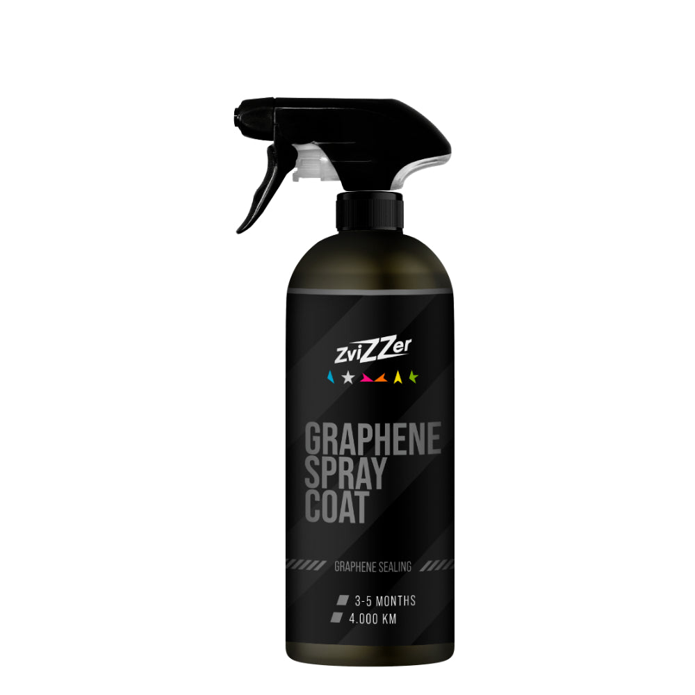 ZviZZer Graphene Ultimate Kit: Keramikversiegelung & Spray_3